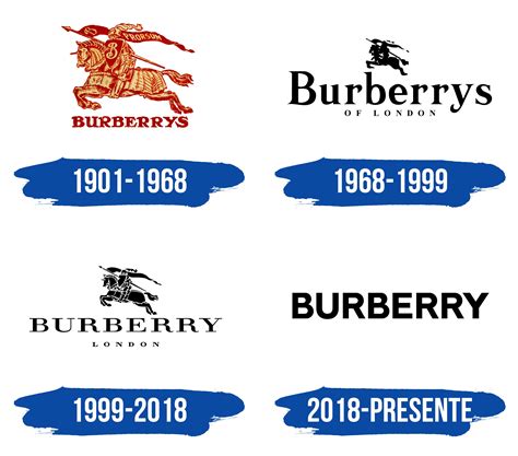 burberry marca historia|burberry logo español.